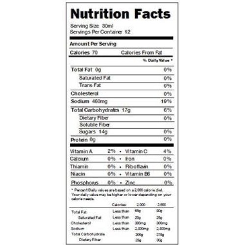 Frank S Hot Sauce Nutrition Facts | My XXX Hot Girl