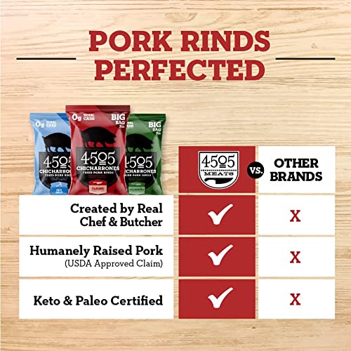 4505 Meats, Chicharrones Fried Pork Rinds, Smokehouse BBQ, 2.5 O...