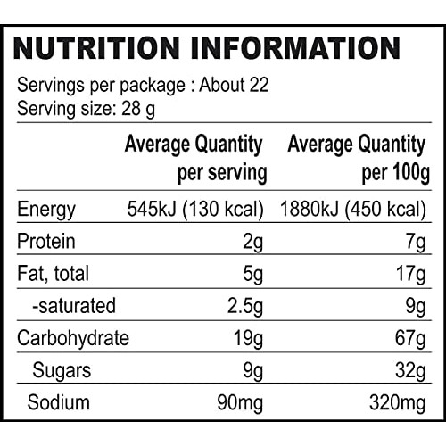 BRITANNIA Wheat Rusk, Tiger Glucose & Punjabi Cookies Variety Pa...