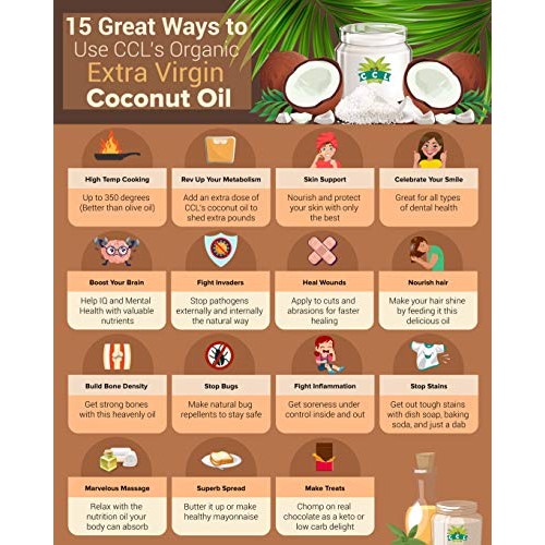 Organic Coconut Oil 33.81 Oz Extra Virgin Cold-Pressed For Hair,