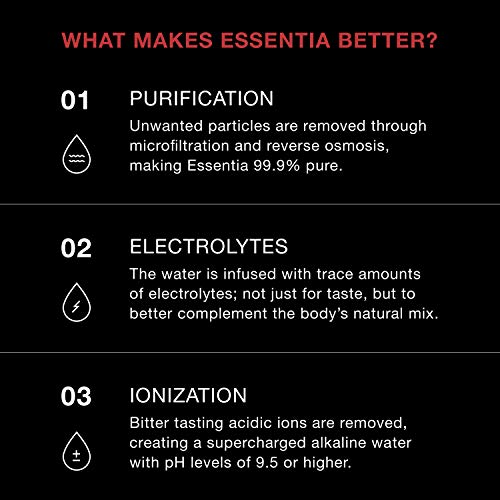 Essentia Water; 20-Oz. Bottles; Case Of 24; Ionized Alkaline Bot