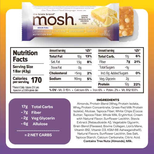 MOSH Lemon White Chocolate Crunch Protein Bars, Keto Snack, Glut...