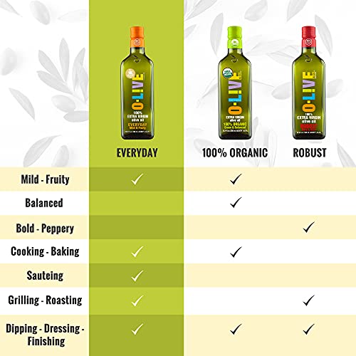 O-Live &Amp; Co. - Everyday Extra Virgin Olive Oil, Cold Pressed, Pr