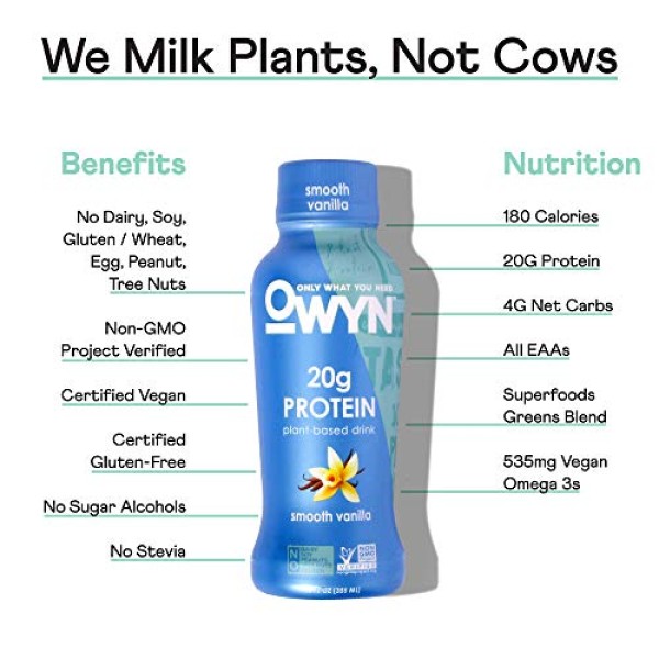 OWYN Protein Shakes Review (2024) – Forbes Health