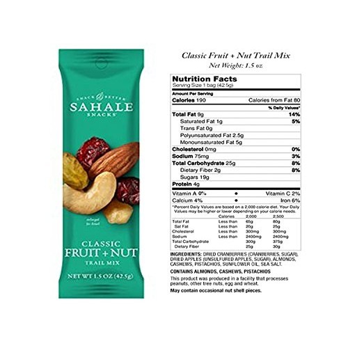 Sahale Snacks All Natural Nut Blends Grab And Go Variety 7-Flavo