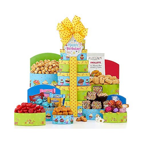 Birthday Gift Basket-The Best Wishes Happy Birthday Present Gift