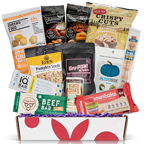 Keto Gift Baskets 2023, Low Carb Gifts